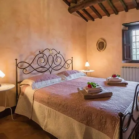 Villa Dimora Concept- Il Maggese - Casale Con Piscina