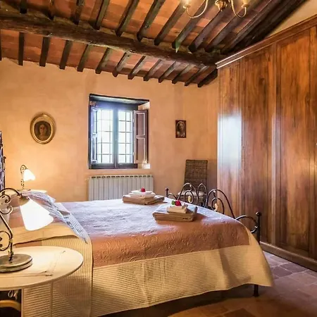 Dimora Concept- Il Maggese - Casale Con Piscina Villa
